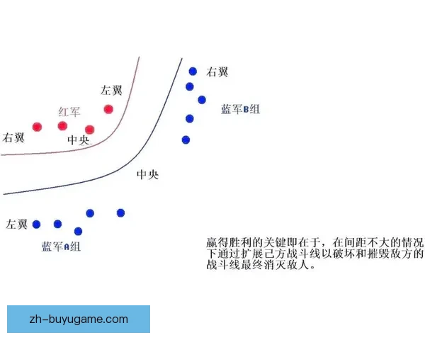 坡州前线3-1金海战役全景解析 战术运用与战略意义深入剖析